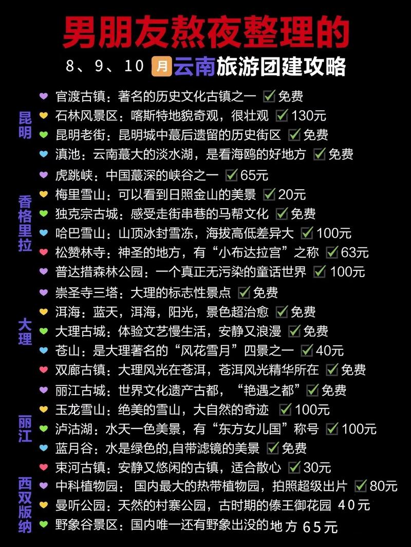 预算一万元能去哪些国家旅行「一万元的旅游攻略」 美食食谱 预算一万元能去哪些国家旅行「一万元的旅游攻略」 预算一万元能去哪些国家旅行「一万元的旅游攻略」 美食食谱