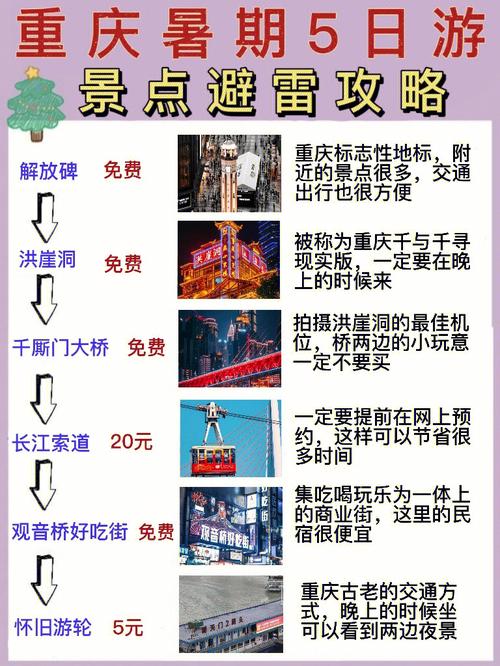 重庆旅游联系百度攻略推荐当地自由行接待靠谱吗攻略「国内旅游攻略重庆好玩不」 重庆旅游联系百度攻略推荐当地自由行接待靠谱吗攻略「国内旅游攻略重庆好玩不」 家庭生活