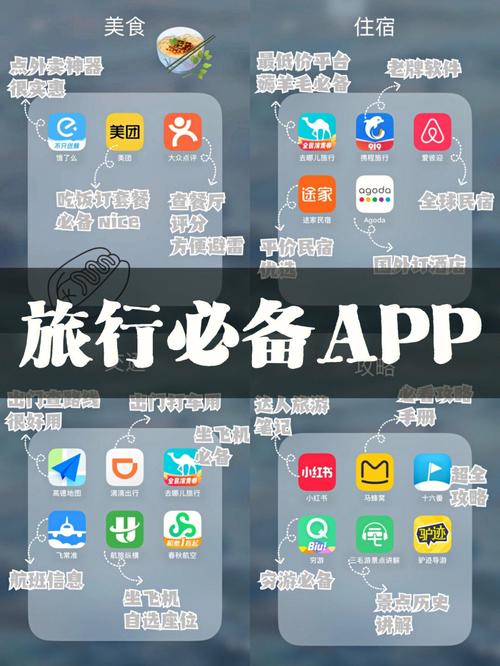 什么软件比较好用「八月旅游推荐国内」 家庭生活 什么软件比较好用「八月旅游推荐国内」 什么软件比较好用「八月旅游推荐国内」 家庭生活