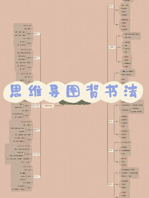 生存
方式指南头脑
导图,生存
方式指南头脑
导图图片。 家庭生活 生存
方式指南头脑
导图,生存
方式指南头脑
导图图片。 生存
方式指南头脑
导图,生存
方式指南头脑
导图图片。 家庭生活