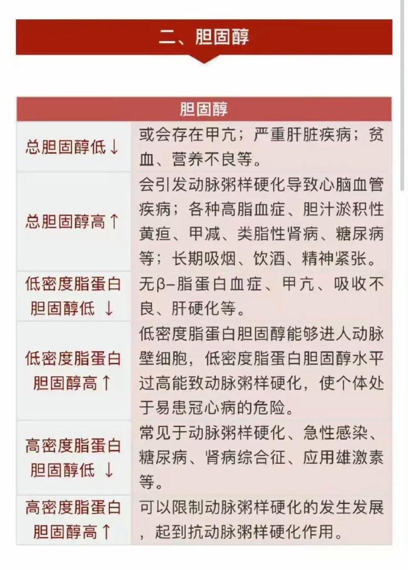 健康体检报告建议及指导,标题 解读健康体检报告应注意那些问题?。 健康知识 健康体检报告建议及指导,标题 解读健康体检报告应注意那些问题?。 健康体检报告建议及指导,标题 解读健康体检报告应注意那些问题?。 健康知识