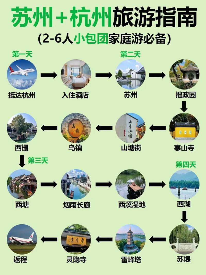 苏杭7天旅游攻略?四人苏杭七日自由行攻略「国内三四天旅游推荐」 时尚潮流 苏杭7天旅游攻略?四人苏杭七日自由行攻略「国内三四天旅游推荐」 苏杭7天旅游攻略?四人苏杭七日自由行攻略「国内三四天旅游推荐」 时尚潮流