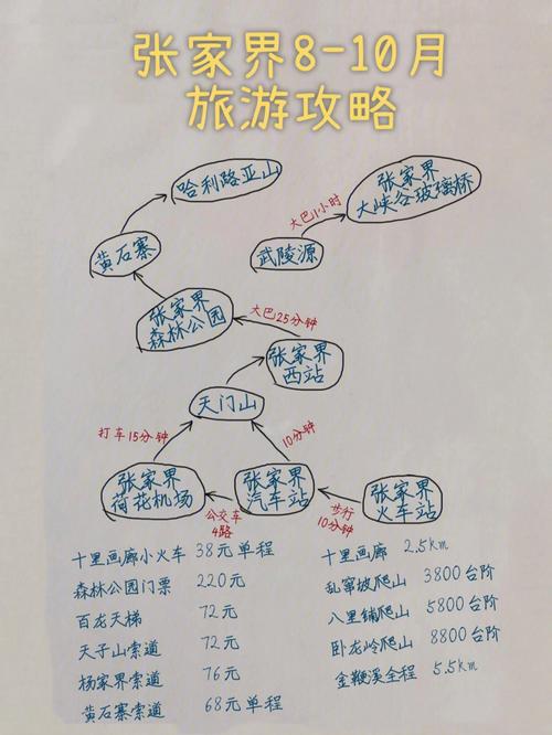 外出旅游是自己做攻略合适还是跟团合适「国内旅游团攻略图文大全」 生活技巧 外出旅游是自己做攻略合适还是跟团合适「国内旅游团攻略图文大全」 外出旅游是自己做攻略合适还是跟团合适「国内旅游团攻略图文大全」 生活技巧