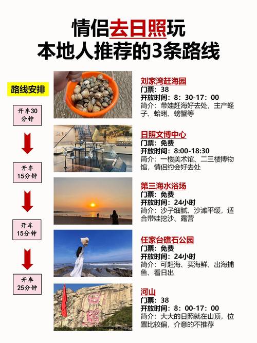 情侣准备全国自驾游，应该如何规划旅行路线「国内旅游攻略情侣自驾游路线」 情侣准备全国自驾游，应该如何规划旅行路线「国内旅游攻略情侣自驾游路线」 生活技巧