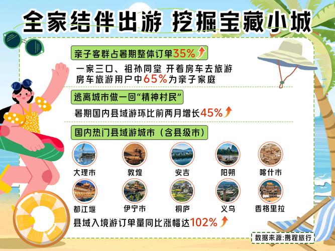 同城异性结伴旅游攻略「国内旅游包车攻略大全」 美食食谱 同城异性结伴旅游攻略「国内旅游包车攻略大全」 同城异性结伴旅游攻略「国内旅游包车攻略大全」 美食食谱