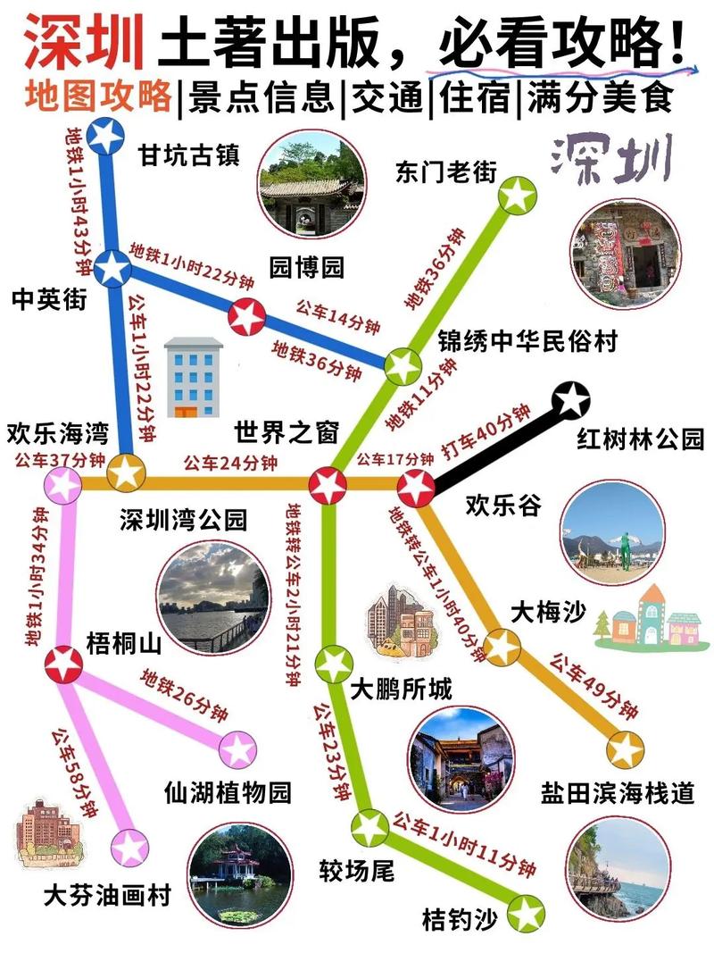 深圳北出发香港攻略「深圳出发国内旅游攻略路线」 健康知识 深圳北出发香港攻略「深圳出发国内旅游攻略路线」 深圳北出发香港攻略「深圳出发国内旅游攻略路线」 健康知识
