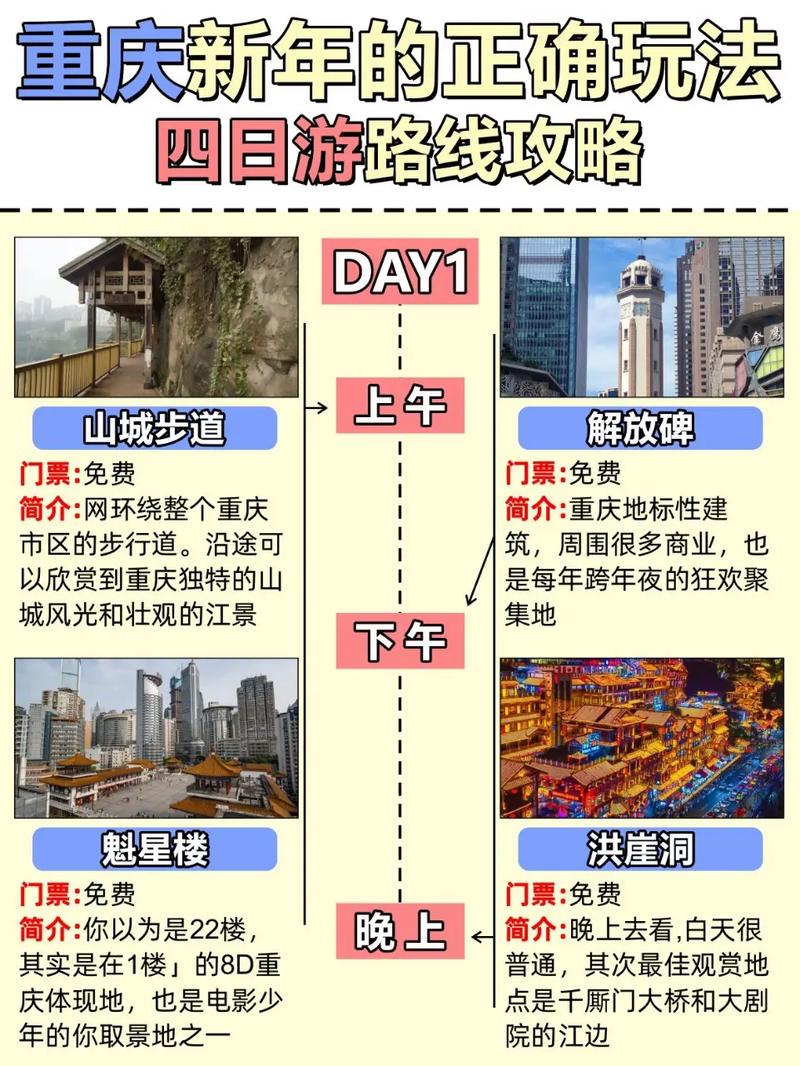 重庆四天怎么玩,求路线攻略「7月国内旅游4日游攻略图」 时尚潮流 重庆四天怎么玩,求路线攻略「7月国内旅游4日游攻略图」 重庆四天怎么玩,求路线攻略「7月国内旅游4日游攻略图」 时尚潮流