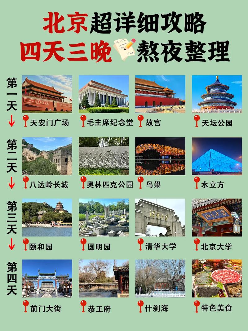 北京旅游四天三晚住宿攻略「国内旅游四天三夜攻略图片」 时尚潮流 北京旅游四天三晚住宿攻略「国内旅游四天三夜攻略图片」 北京旅游四天三晚住宿攻略「国内旅游四天三夜攻略图片」 时尚潮流