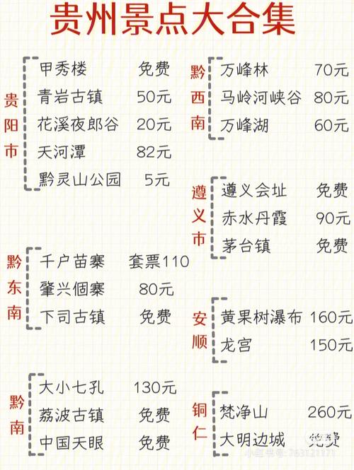 贵州十月中旬旅游穿衣攻略「十月国内旅游7天攻略大全」 贵州十月中旬旅游穿衣攻略「十月国内旅游7天攻略大全」 家庭生活