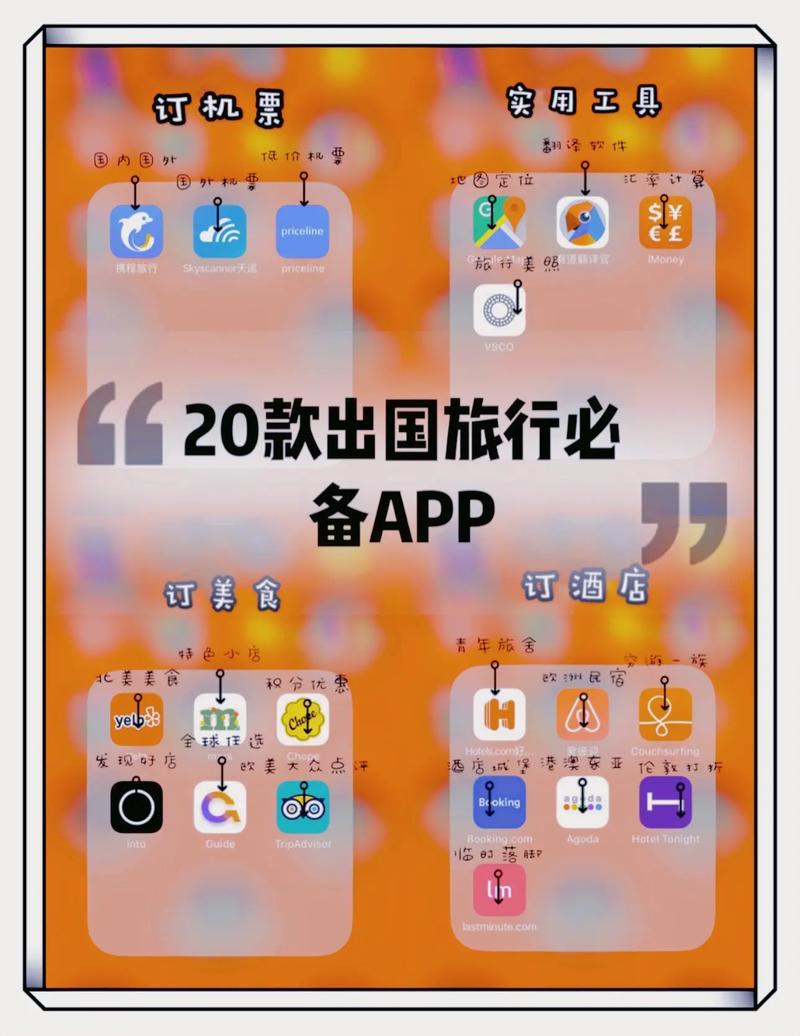 有哪些旅游用的APP「出国自由行国内旅游攻略最新」 有哪些旅游用的APP「出国自由行国内旅游攻略最新」 旅游指南
