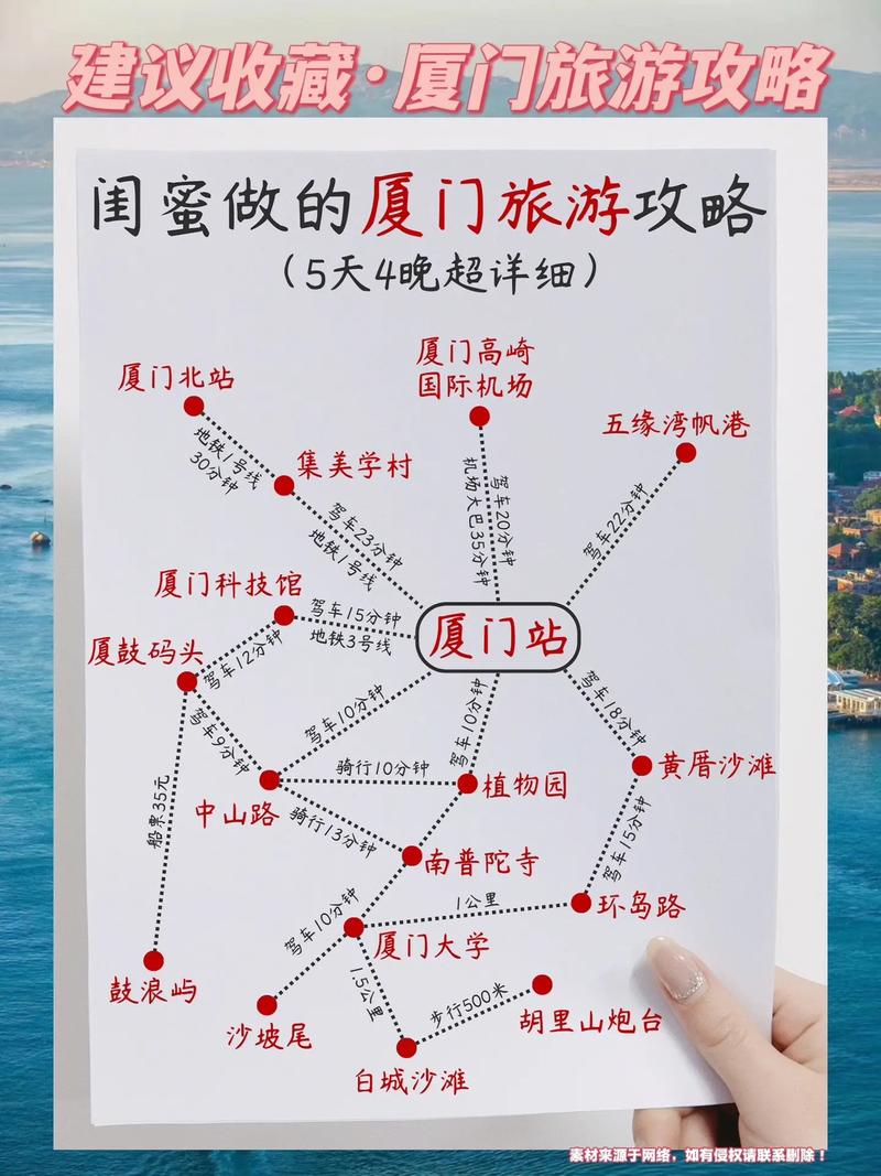二月份去厦门旅游穿什么「二月份的国内旅游攻略图」 健康知识 二月份去厦门旅游穿什么「二月份的国内旅游攻略图」 二月份去厦门旅游穿什么「二月份的国内旅游攻略图」 健康知识