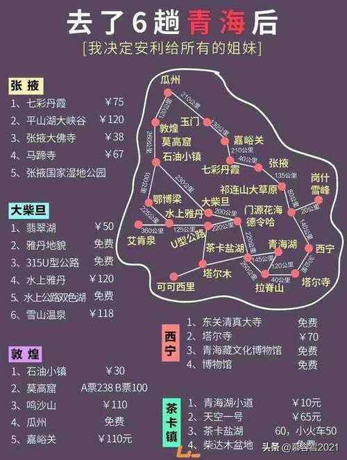 现在可以出省去旅游吗「国内旅游地图攻略最新版」 现在可以出省去旅游吗「国内旅游地图攻略最新版」 健康知识