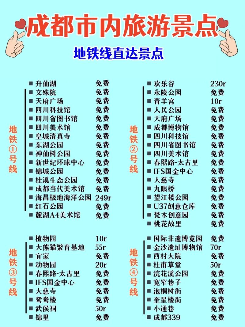 中国城市直达国际航线排名「成都直飞国内旅游攻略最新」 时尚潮流 中国城市直达国际航线排名「成都直飞国内旅游攻略最新」 中国城市直达国际航线排名「成都直飞国内旅游攻略最新」 时尚潮流