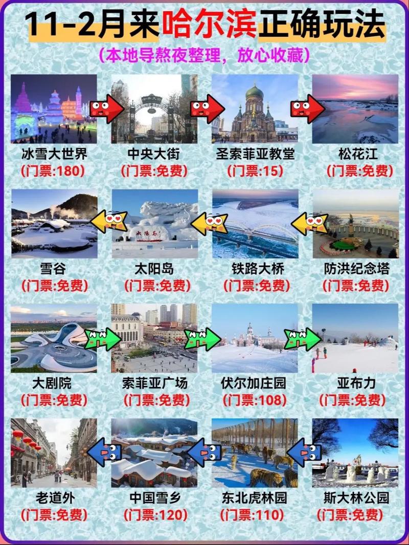 1月南京到哈尔滨雪乡自驾怎么玩「国内旅游攻略1月自驾游路线」 家庭生活 1月南京到哈尔滨雪乡自驾怎么玩「国内旅游攻略1月自驾游路线」 1月南京到哈尔滨雪乡自驾怎么玩「国内旅游攻略1月自驾游路线」 家庭生活