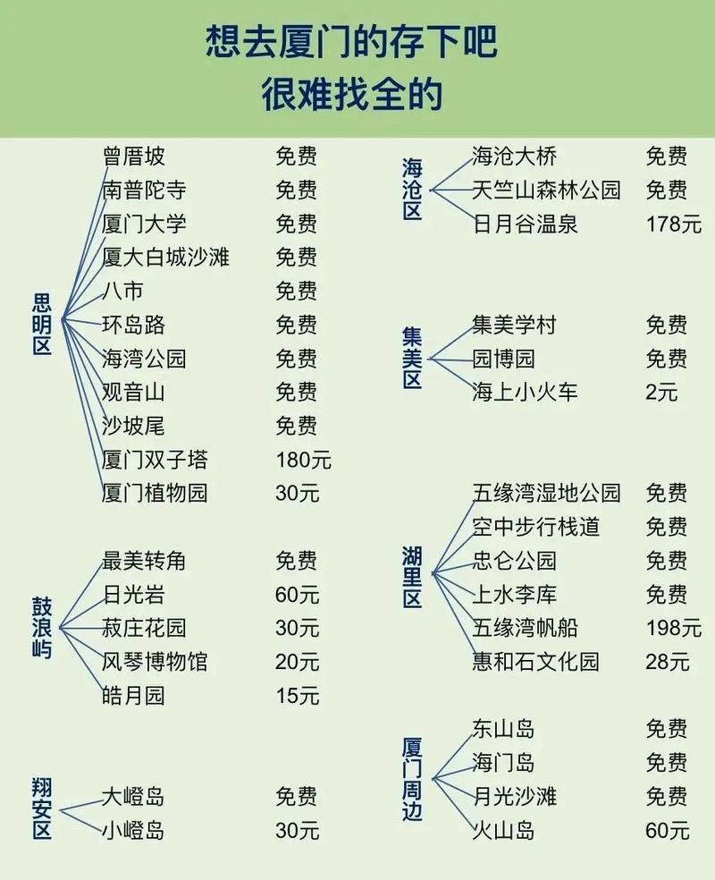 厦门出发邮轮旅游攻略「厦门穷游攻略国内旅游」 旅游指南 厦门出发邮轮旅游攻略「厦门穷游攻略国内旅游」 厦门出发邮轮旅游攻略「厦门穷游攻略国内旅游」 旅游指南