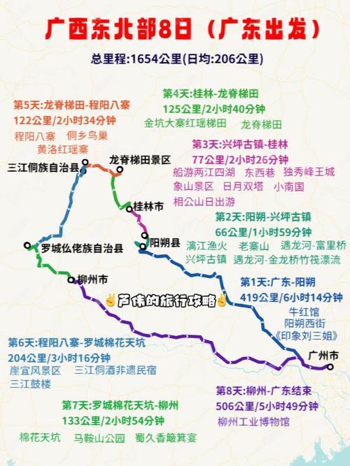 重庆到广西自驾游路线推荐「广西穷游攻略国内旅游」 健康知识 重庆到广西自驾游路线推荐「广西穷游攻略国内旅游」 重庆到广西自驾游路线推荐「广西穷游攻略国内旅游」 健康知识