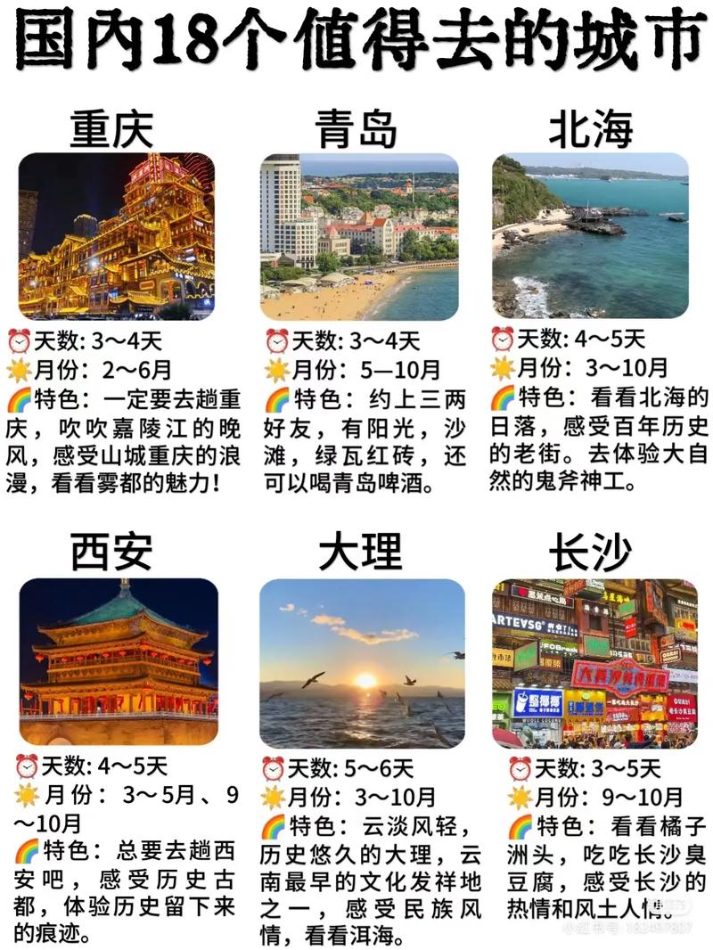 我想去旅游,请问有哪些城市哪些景点可以推荐吗「中国内旅游攻略推荐一下」 时尚潮流 我想去旅游,请问有哪些城市哪些景点可以推荐吗「中国内旅游攻略推荐一下」 我想去旅游,请问有哪些城市哪些景点可以推荐吗「中国内旅游攻略推荐一下」 时尚潮流
