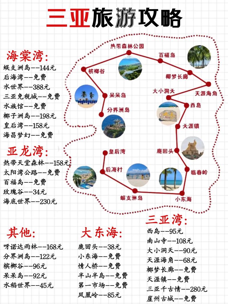 海南游轮旅游攻略「海南自由行国内旅游攻略大全」 美食食谱 海南游轮旅游攻略「海南自由行国内旅游攻略大全」 海南游轮旅游攻略「海南自由行国内旅游攻略大全」 美食食谱
