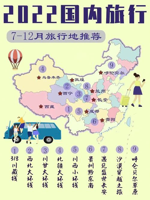 有九天假期去国内哪里旅游性价比最高「暑假在国内旅游攻略大全图片」 时尚潮流 有九天假期去国内哪里旅游性价比最高「暑假在国内旅游攻略大全图片」 有九天假期去国内哪里旅游性价比最高「暑假在国内旅游攻略大全图片」 时尚潮流