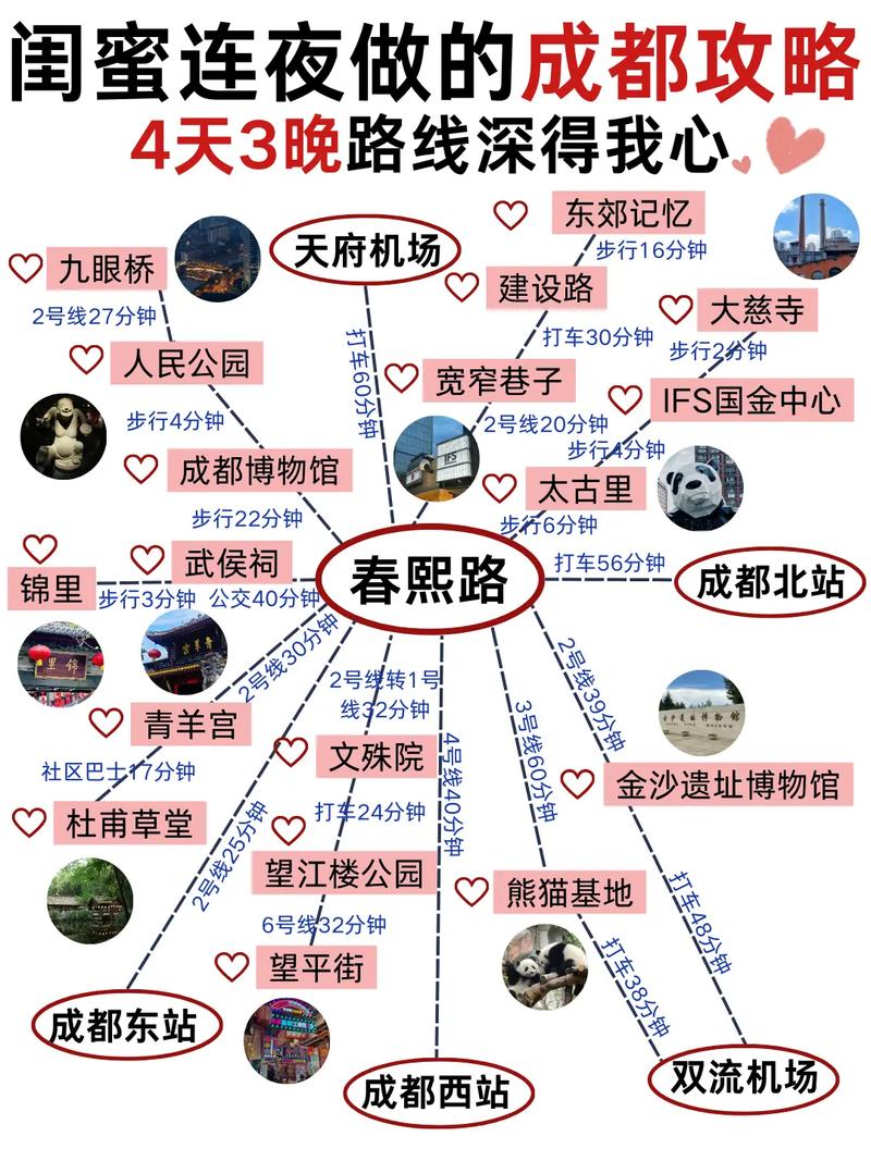 成都蜜月旅游攻略「度蜜月国际旅游胜地」 健康知识 成都蜜月旅游攻略「度蜜月国际旅游胜地」 成都蜜月旅游攻略「度蜜月国际旅游胜地」 健康知识
