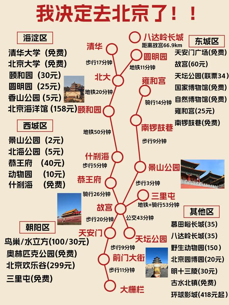9月去北京旅游攻略及费用「国内旅游北京攻略一日游」 美食食谱 9月去北京旅游攻略及费用「国内旅游北京攻略一日游」 9月去北京旅游攻略及费用「国内旅游北京攻略一日游」 美食食谱