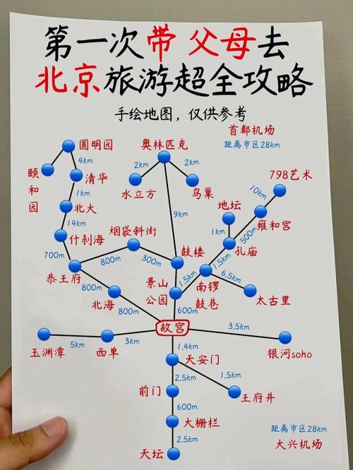 暑假想带孩子去北京自由行，大概玩五六天，正常线路游，有没有住宿和旅游线路详细攻略「暑假自由行国内旅游攻略图」 暑假想带孩子去北京自由行，大概玩五六天，正常线路游，有没有住宿和旅游线路详细攻略「暑假自由行国内旅游攻略图」 时尚潮流