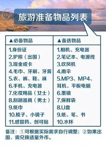 大家觉得旅游期间应该准备哪些东西「国内旅游攻略装备推荐」 家庭生活 大家觉得旅游期间应该准备哪些东西「国内旅游攻略装备推荐」 大家觉得旅游期间应该准备哪些东西「国内旅游攻略装备推荐」 家庭生活