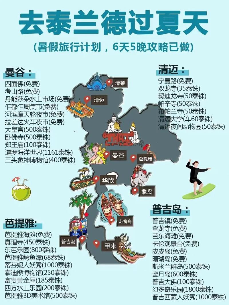 暑假可以跨省旅游吗(自由行)「暑假国内旅游攻略夏天可以去吗」 美食食谱 暑假可以跨省旅游吗(自由行)「暑假国内旅游攻略夏天可以去吗」 暑假可以跨省旅游吗(自由行)「暑假国内旅游攻略夏天可以去吗」 美食食谱