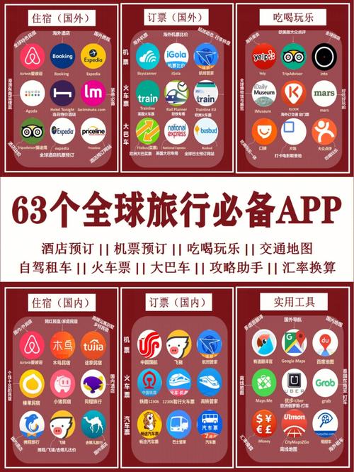 乘火车出门旅行,给推荐几款不错的APP吧「国内旅游攻略软件排行榜前十名」 时尚潮流 乘火车出门旅行,给推荐几款不错的APP吧「国内旅游攻略软件排行榜前十名」 乘火车出门旅行,给推荐几款不错的APP吧「国内旅游攻略软件排行榜前十名」 时尚潮流