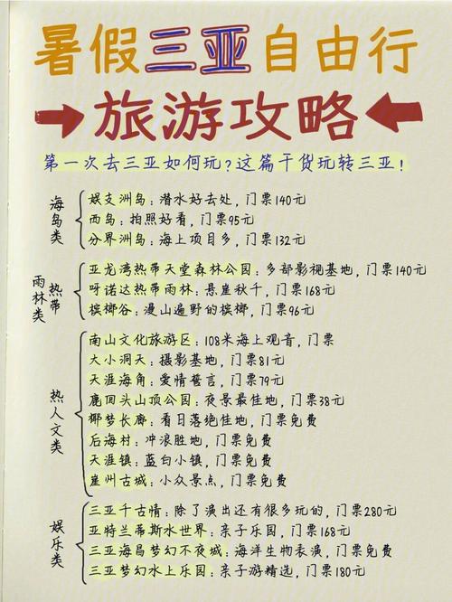 自由行旅游，大家一般是怎么找攻略呢「国内旅游自由行攻略图片」 自由行旅游，大家一般是怎么找攻略呢「国内旅游自由行攻略图片」 健康知识