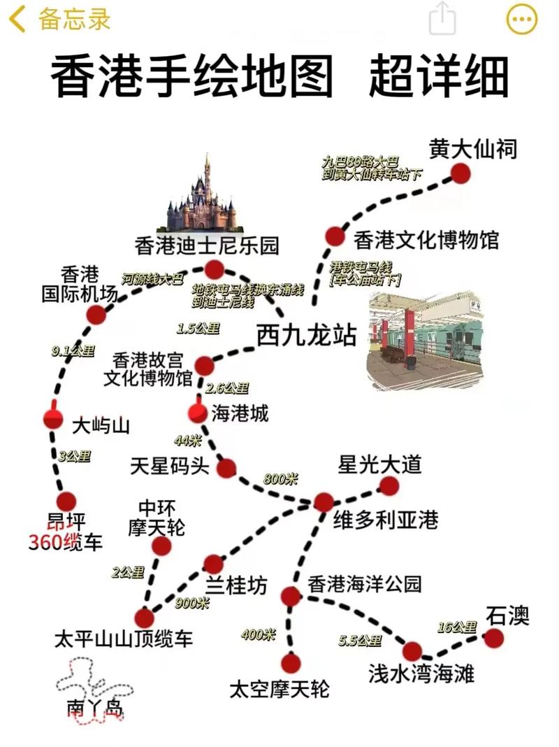 香港夏季旅游攻略「夏季国内旅游攻略模板图片」 香港夏季旅游攻略「夏季国内旅游攻略模板图片」 健康知识