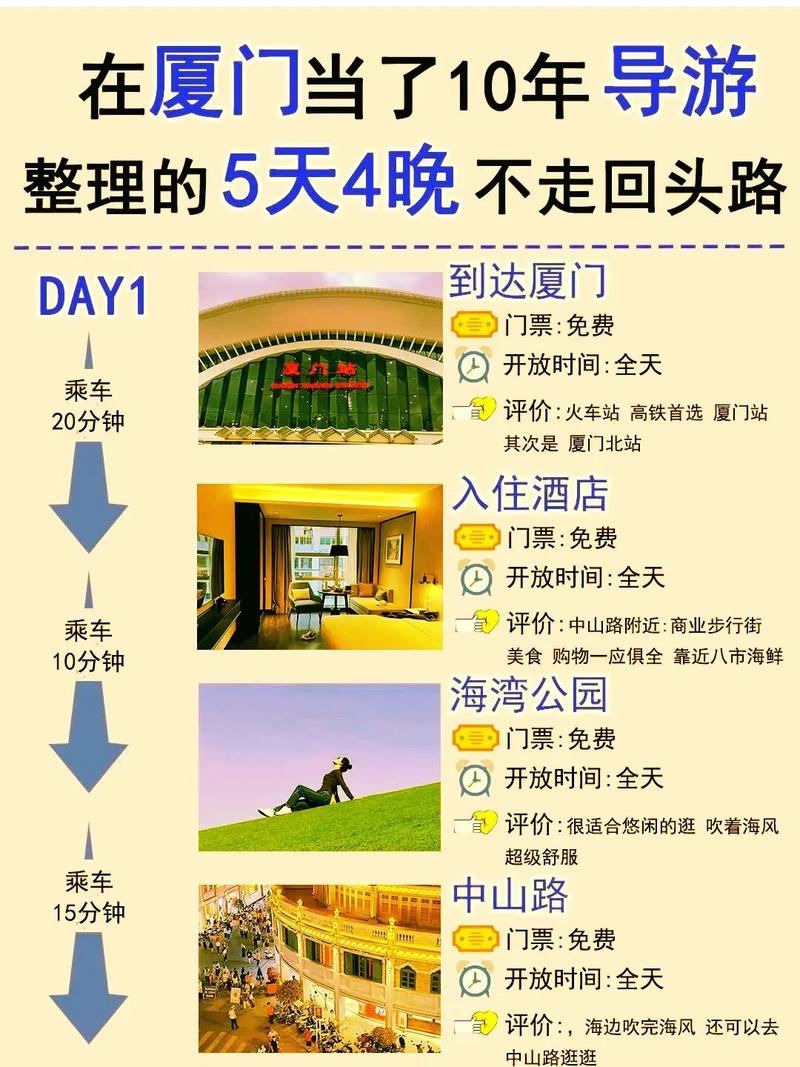厦门四大遛娃好去处「厦门亲子游国内旅游攻略路线」 美食食谱 厦门四大遛娃好去处「厦门亲子游国内旅游攻略路线」 厦门四大遛娃好去处「厦门亲子游国内旅游攻略路线」 美食食谱