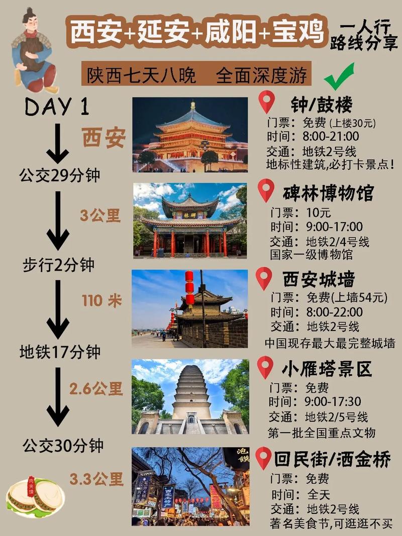 求西安旅游7天攻略「国内旅游7天攻略大全图片」 旅游指南 求西安旅游7天攻略「国内旅游7天攻略大全图片」 求西安旅游7天攻略「国内旅游7天攻略大全图片」 旅游指南