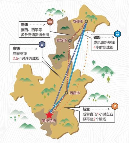 攀枝花8月游玩攻略「八月份国内旅游一周攻略图」 健康知识 攀枝花8月游玩攻略「八月份国内旅游一周攻略图」 攀枝花8月游玩攻略「八月份国内旅游一周攻略图」 健康知识