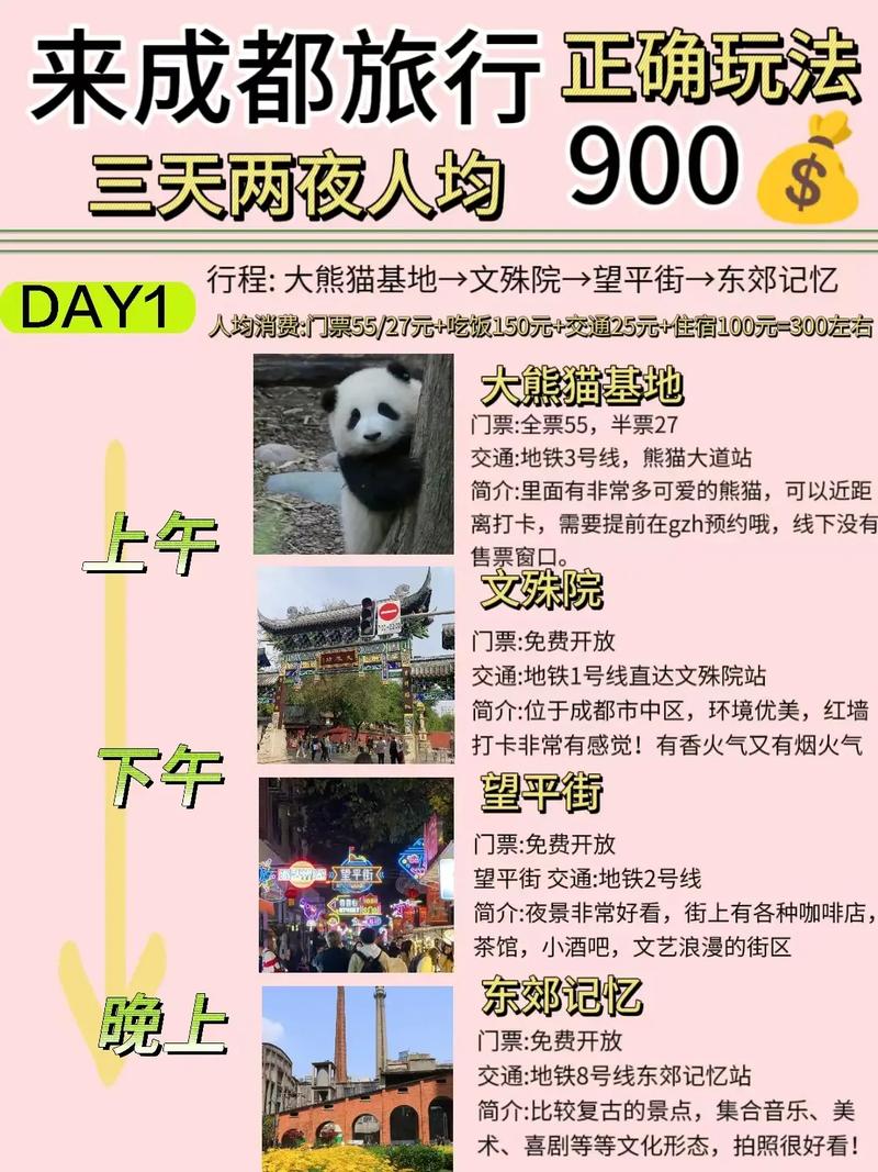 成都旅游3天需要多少钱,1400够吗「国内旅游攻略三天多少钱一天」 美食食谱 成都旅游3天需要多少钱,1400够吗「国内旅游攻略三天多少钱一天」 成都旅游3天需要多少钱,1400够吗「国内旅游攻略三天多少钱一天」 美食食谱