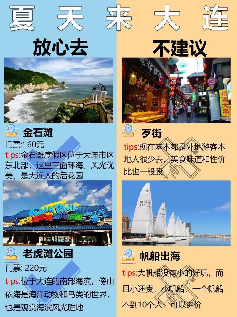 大连自驾游带孩子去哪里玩「大连亲子游国内旅游攻略大全」 大连自驾游带孩子去哪里玩「大连亲子游国内旅游攻略大全」 旅游指南