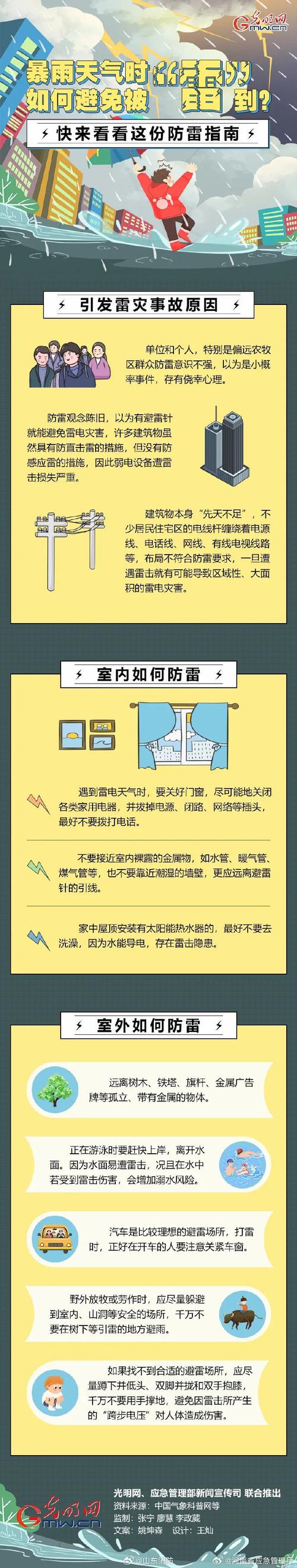 夏天最危险的事情是什么「国内旅游8月避雷攻略图」 家庭生活 夏天最危险的事情是什么「国内旅游8月避雷攻略图」 夏天最危险的事情是什么「国内旅游8月避雷攻略图」 家庭生活