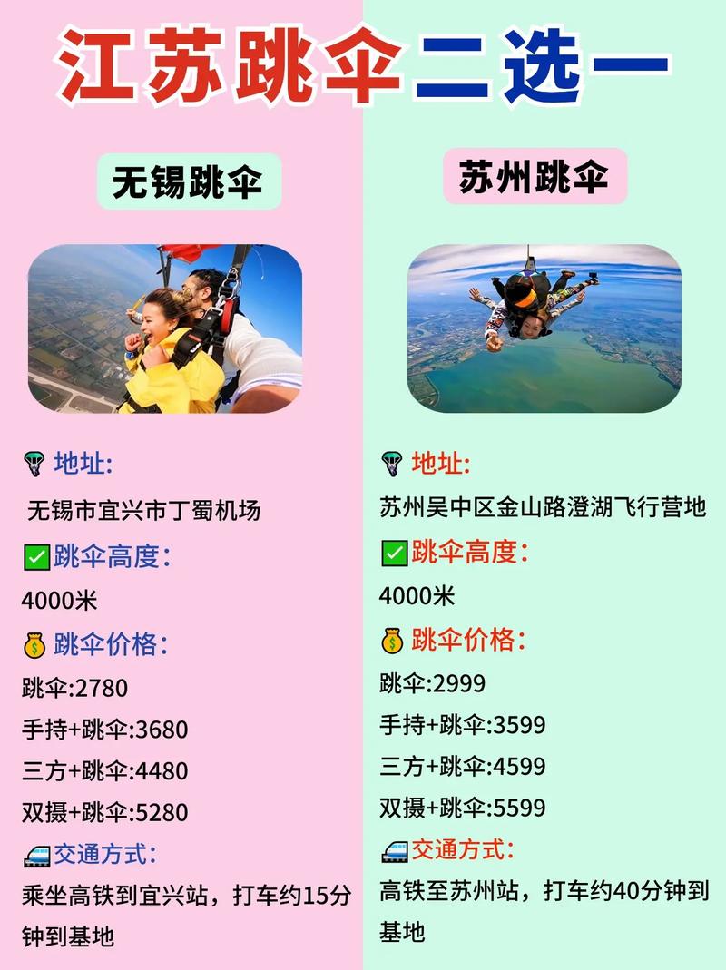 晒晒你手机上有什么好玩的游戏「国内跳伞要求及条件」 家庭生活 晒晒你手机上有什么好玩的游戏「国内跳伞要求及条件」 晒晒你手机上有什么好玩的游戏「国内跳伞要求及条件」 家庭生活