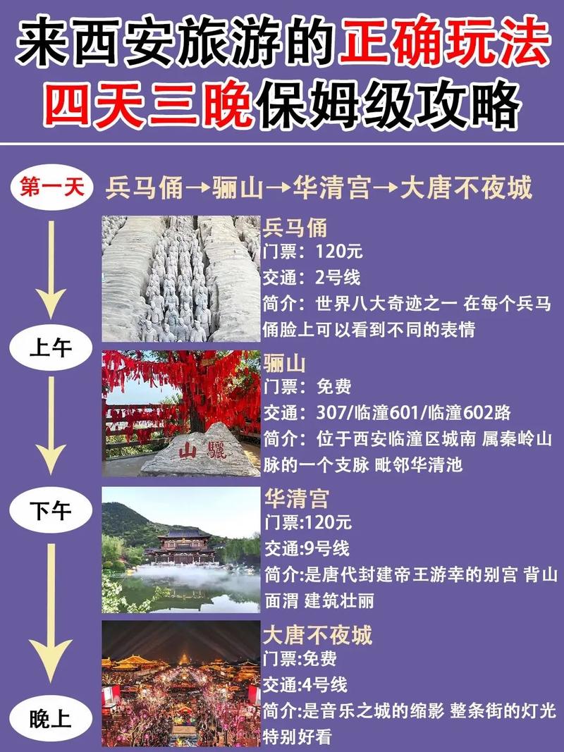 成都自驾西安游3-4天带娃最佳路线「国内旅游路线西安攻略图」 健康知识 成都自驾西安游3-4天带娃最佳路线「国内旅游路线西安攻略图」 成都自驾西安游3-4天带娃最佳路线「国内旅游路线西安攻略图」 健康知识