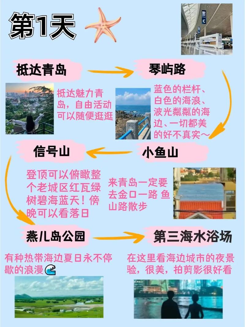 青岛怎么游玩谁能帮忙做个攻略,住宿最好不变4天3晚,3000左右,景点路线怎么走「国内旅游攻略青岛民宿推荐」 时尚潮流 青岛怎么游玩谁能帮忙做个攻略,住宿最好不变4天3晚,3000左右,景点路线怎么走「国内旅游攻略青岛民宿推荐」 青岛怎么游玩谁能帮忙做个攻略,住宿最好不变4天3晚,3000左右,景点路线怎么走「国内旅游攻略青岛民宿推荐」 时尚潮流