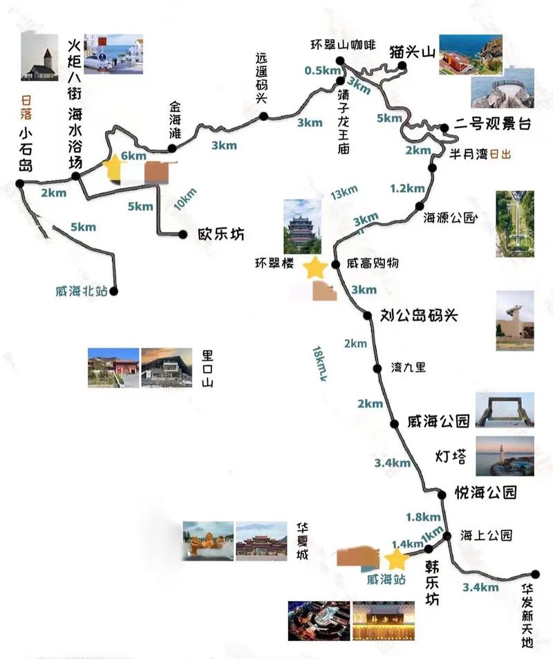 北京到威海旅游攻略自由行路线「北京出发国内旅游攻略路线」 时尚潮流 北京到威海旅游攻略自由行路线「北京出发国内旅游攻略路线」 北京到威海旅游攻略自由行路线「北京出发国内旅游攻略路线」 时尚潮流
