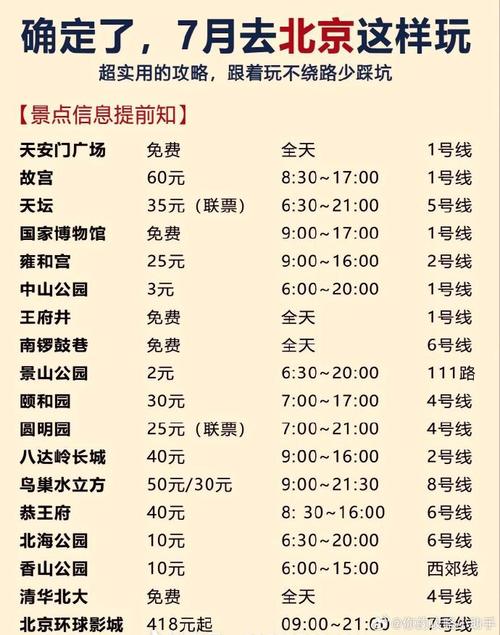 暑假去北京玩一个星期左右大概要花多少钱?怎么安排行程「暑假环国内旅游攻略图」 家庭生活 暑假去北京玩一个星期左右大概要花多少钱?怎么安排行程「暑假环国内旅游攻略图」 暑假去北京玩一个星期左右大概要花多少钱?怎么安排行程「暑假环国内旅游攻略图」 家庭生活