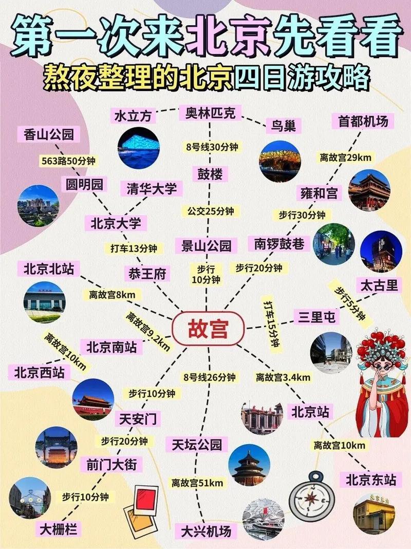 和父母旅游还是和闺蜜出去旅游「旅行2星期国内旅游攻略大全」 和父母旅游还是和闺蜜出去旅游「旅行2星期国内旅游攻略大全」 家庭生活