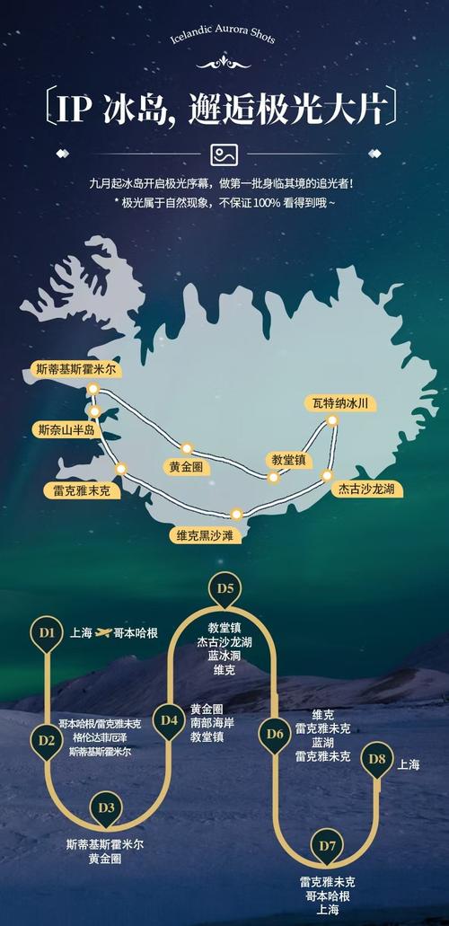 我想去看极光旅行费用大概要多少有没有行家帮忙普及下「蓝湖在哪」 家庭生活 我想去看极光旅行费用大概要多少有没有行家帮忙普及下「蓝湖在哪」 我想去看极光旅行费用大概要多少有没有行家帮忙普及下「蓝湖在哪」 家庭生活