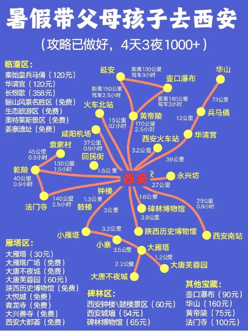 3至4天旅游,去哪里旅游比较好「国内旅游三四天攻略大全图」 美食食谱 3至4天旅游,去哪里旅游比较好「国内旅游三四天攻略大全图」 3至4天旅游,去哪里旅游比较好「国内旅游三四天攻略大全图」 美食食谱