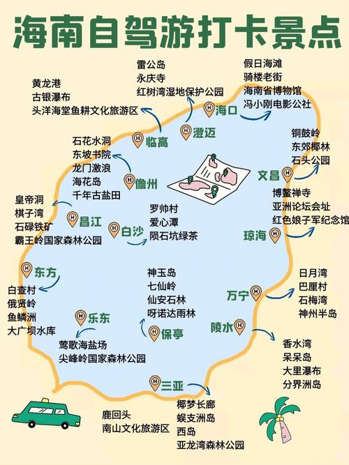 从广州自驾海南环岛行程如何规划?(包括五指山)6天时间「广东自驾国内旅游攻略路线」 健康知识 从广州自驾海南环岛行程如何规划?(包括五指山)6天时间「广东自驾国内旅游攻略路线」 从广州自驾海南环岛行程如何规划?(包括五指山)6天时间「广东自驾国内旅游攻略路线」 健康知识