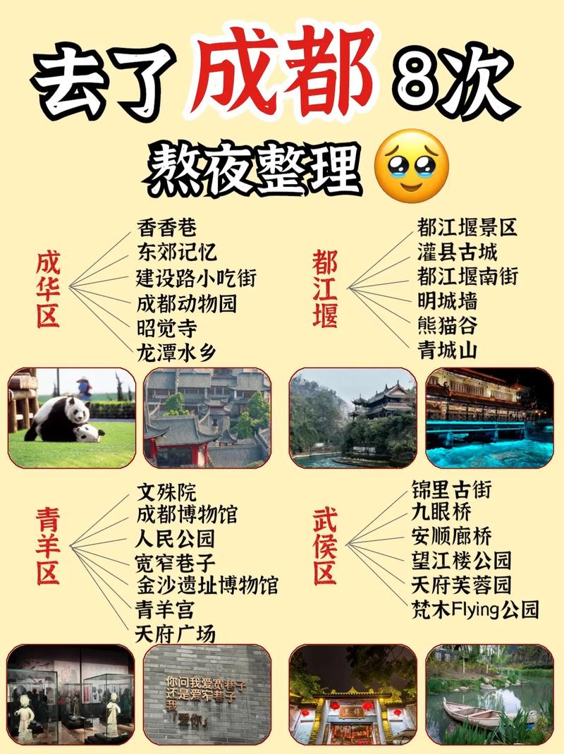 南宁到成都自驾攻略「成都旅行攻略国内旅游景点推荐」 南宁到成都自驾攻略「成都旅行攻略国内旅游景点推荐」 生活技巧