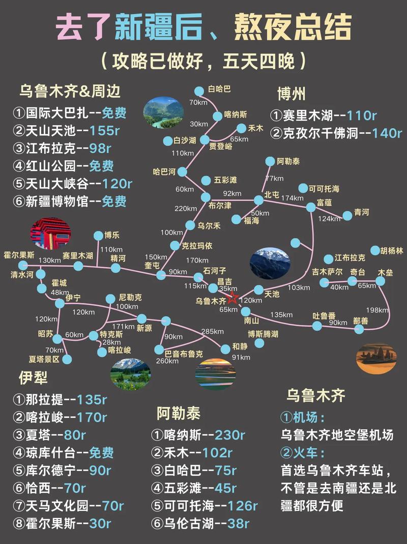 乌鲁木齐10月游玩攻略「国内旅游10月底攻略图片」 健康知识 乌鲁木齐10月游玩攻略「国内旅游10月底攻略图片」 乌鲁木齐10月游玩攻略「国内旅游10月底攻略图片」 健康知识