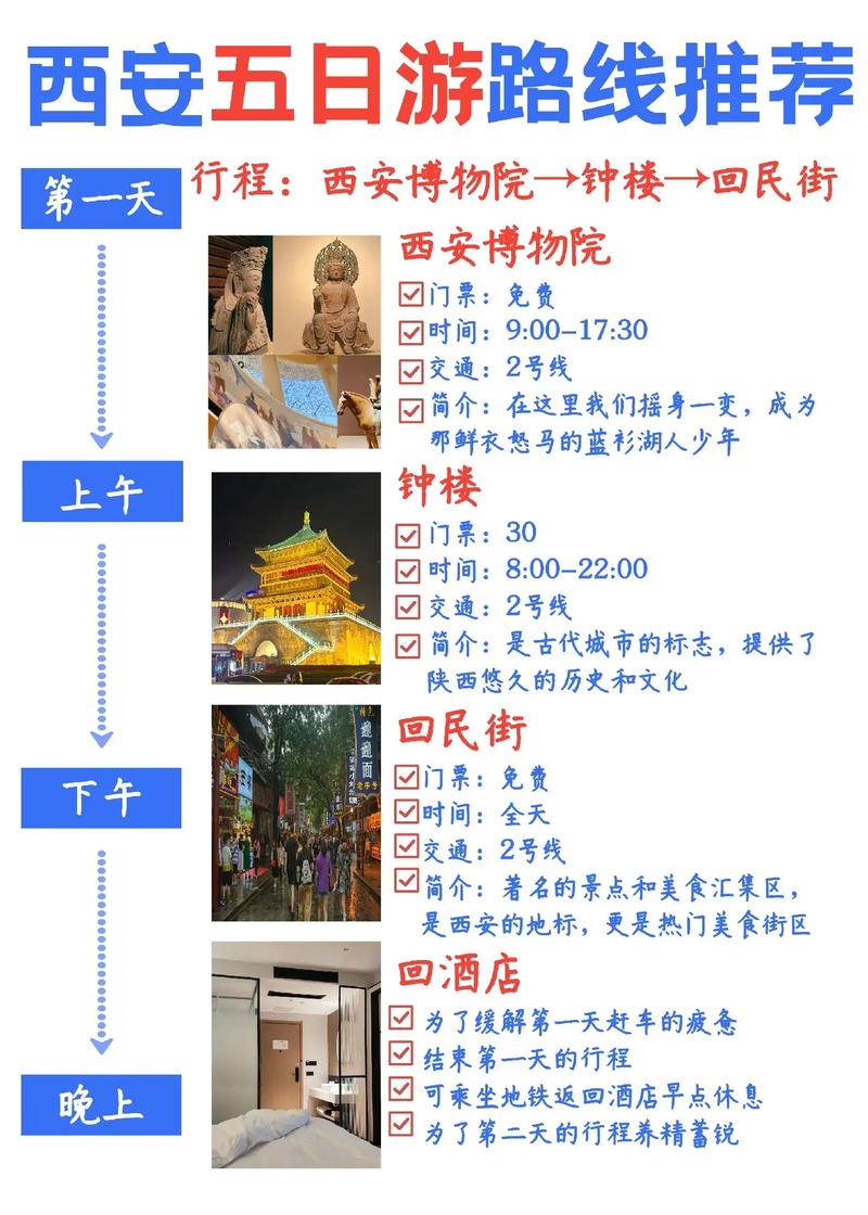 西安旅游5日,自由行,希望熟悉西安的小伙伴给攻略,有哪些注意事项「5月份国内旅游攻略大全」 生活技巧 西安旅游5日,自由行,希望熟悉西安的小伙伴给攻略,有哪些注意事项「5月份国内旅游攻略大全」 西安旅游5日,自由行,希望熟悉西安的小伙伴给攻略,有哪些注意事项「5月份国内旅游攻略大全」 生活技巧