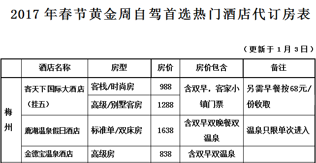 自驾游怎样订酒店「国内旅游订房攻略大全」 自驾游怎样订酒店「国内旅游订房攻略大全」 旅游指南